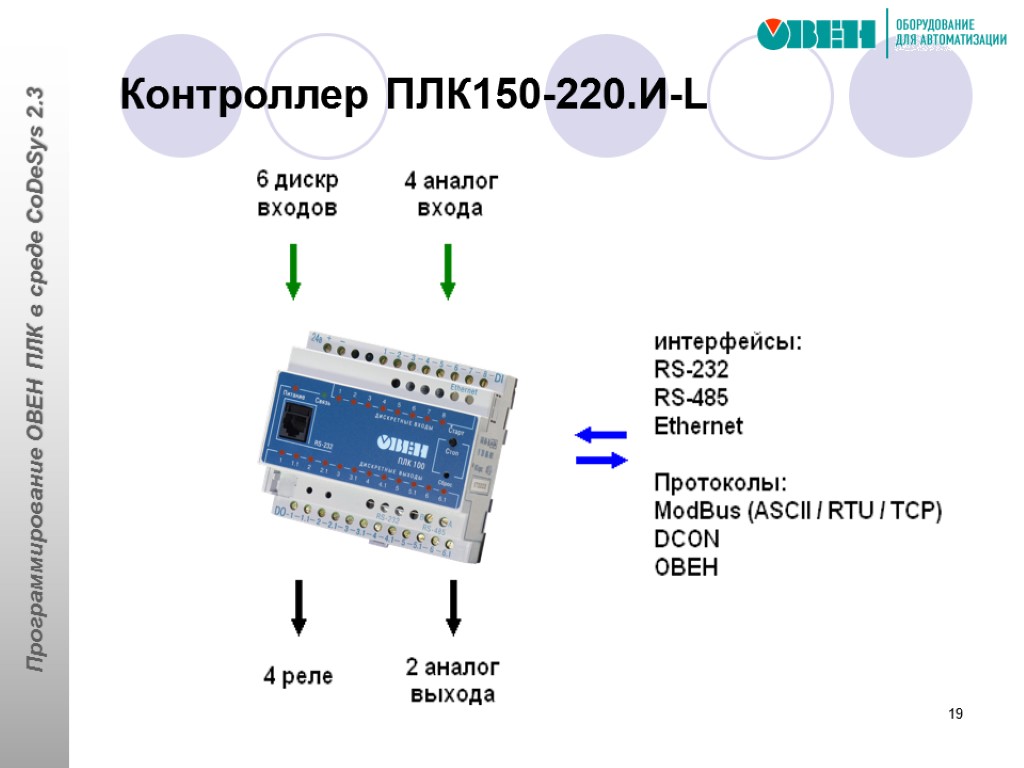 19 Контроллер ПЛК150-220.И-L